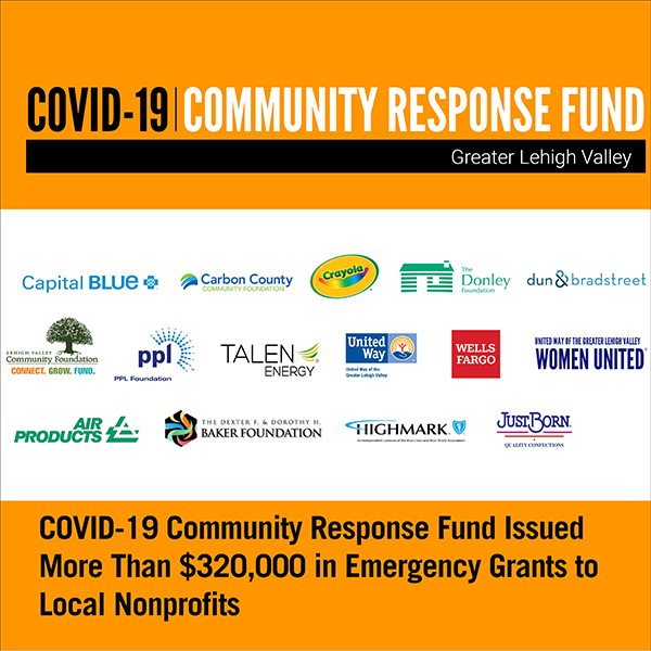 COVID-19 Community Response Fund