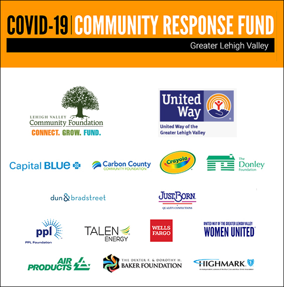 COVID-19 Community Response Fund